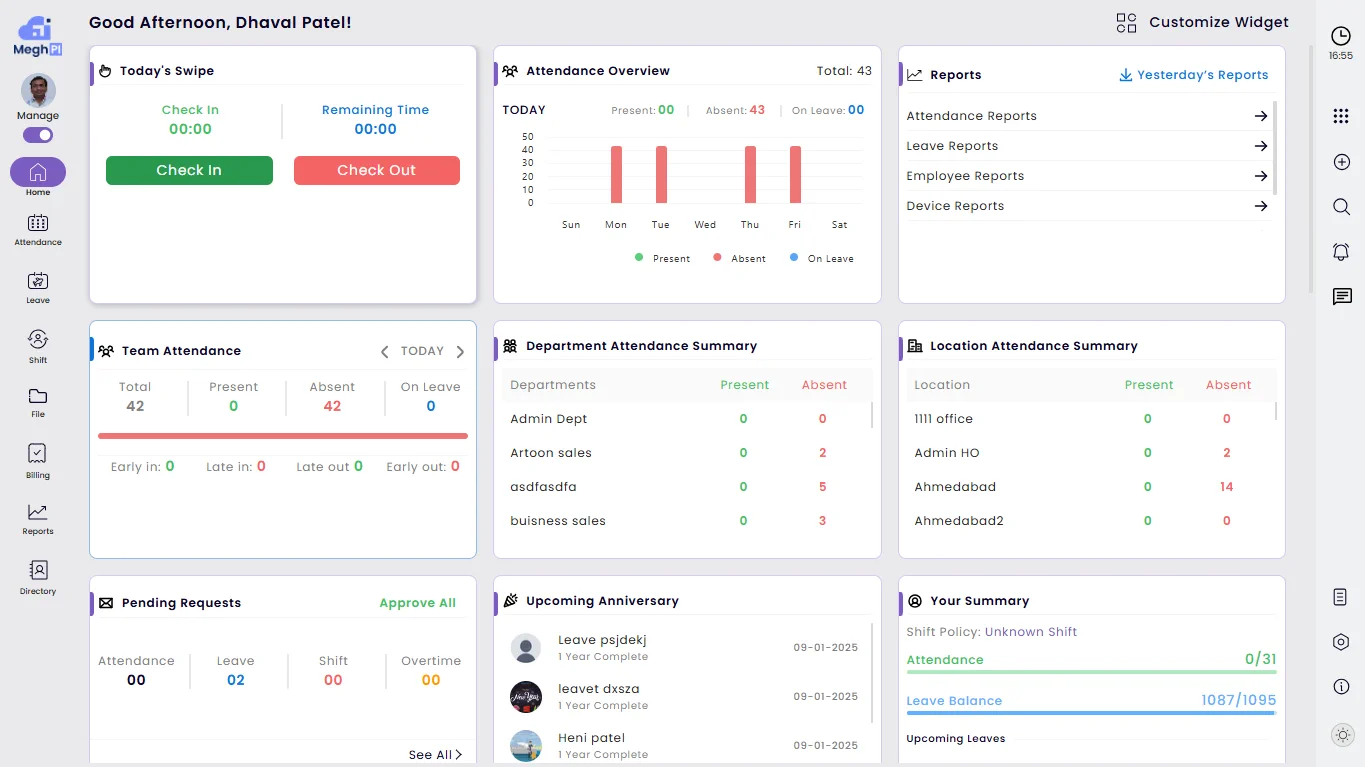 Megh Pi role-based analytics dashboard